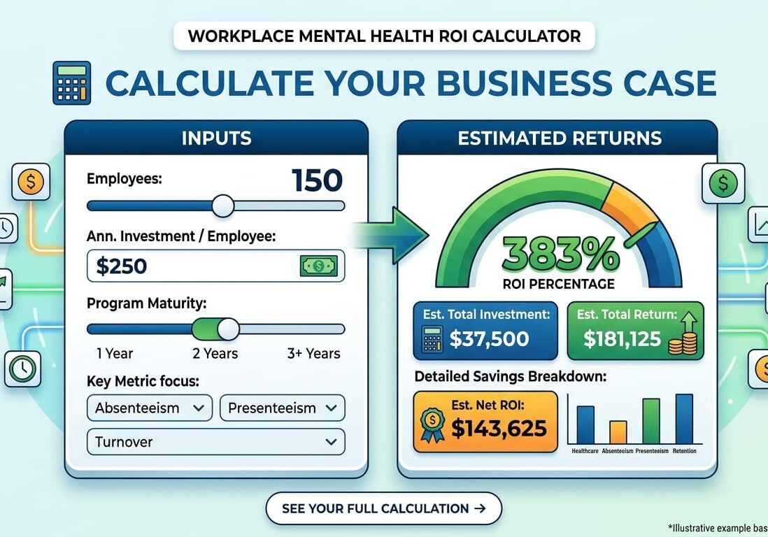 mht_ROI calculator